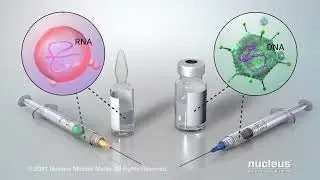 vaccine/ neet/cbse 12/ types of vaccine/ biotricks
