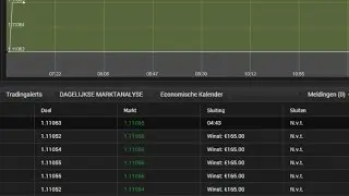 &euro;650 IN 2 MINUTES WITH NEW STRATEGY. 7 ITM!!!! -TradewithBen - Free Signals - Binary Options Trading