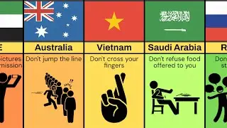 Rude! Things You Should Never Do in Other Countries