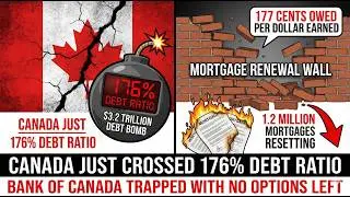 Canadian Banks Hiding 176% Debt Crisis as 1.2 Million Homeowners Face Payment Shock