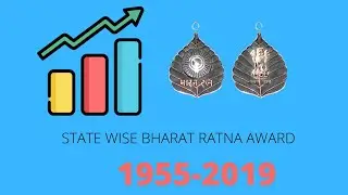 Bharat Ratna  Award State Wise Distribution 1955 - 2019 | #bharatratna#Award#distribution