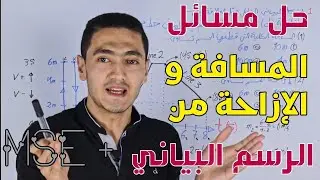 بمنتهي السهولة حساب المسافة و الإزاحة من الرسومات البيانية من كورس المتجهات فى المستوي