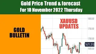 Gold Analysis & Trend For 10th November 2022 Before USA Inflation Numbers & Unemployment Claims