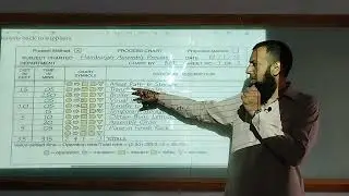 Value-stream mapping (VSM) for Process Analysis and Design (@HamzaFarooqui-hf )