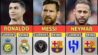 Current Team And Prime Team of Famous Football Players 😱