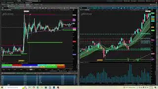 Market Recap 1/12/2026 /GC ATH BREAKOUT DON'T SHORT /SI Nice Intraday setups GOOGL,PLTR,NVDA