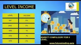 Ultimate Opportunity to Earn Money #Decentralized ☆Future Trading