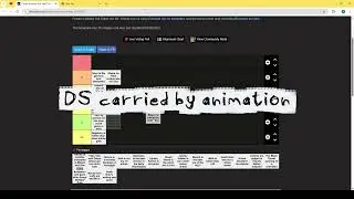 Anime hot takes tier list