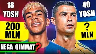 16 yoshdan 40 yoshgacha: Har bir yoshdagi ENG QIMMAT futbolchi 😱 (Hamma yoshlar!)