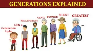 generation names explained | new generation names by SK cartoon education