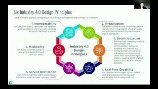 SYSPRO Webinar : ปลดล็อกเส้นทาง Smart Manufacturing ปูทางสู่ Industry 5.0 อย่างยั่งยืน