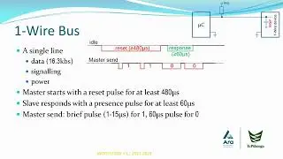 MG7013 07 Peripheral Interfacing 2   1 Wire Bus (a)