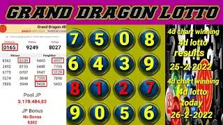 26-2-2022  GRAND DRAGON LOTTO 4D CHART 25-2-2022