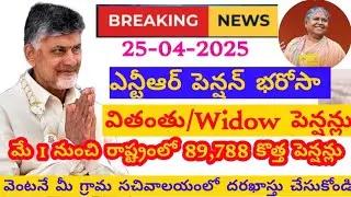 Widow or Spouse Pensions Apply in AP|| Latest News on Spouse Pensions 2025