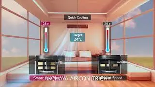 LG Inverter Single Split Product Akchaya Aircon 2