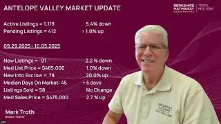Listings Down/Pendings Up  | Lancaster & Palmdale Housing Market Update | October 6th, 2025
