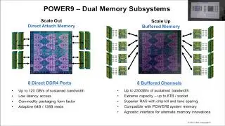 IBM Power9 для технарей