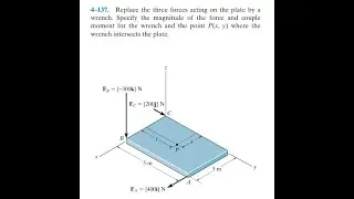 Replace the three forces acting on the plate by a wrench. Specify the magnitude of the force and cou