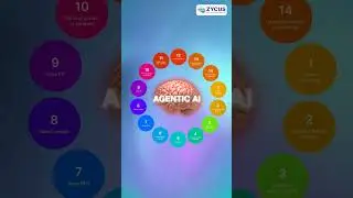 Traditional AI vs Agentic AI: What&rsquo;s Powering the New Procurement Era?
