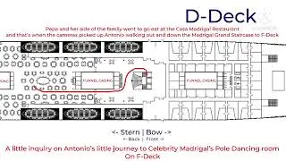 How Antonio found Celebrity Madrigal&rsquo;s pole dancer room