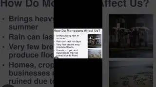 #Facts about Mansoons # Impact of Mansoon #Coordinate classes Hzb.