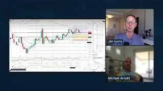 We are LIVE on the Futures Edge Show.