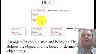 Objects and Classes