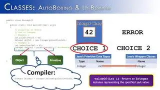 Classes Part 16 - Autoboxing and Unboxing PART A (JAVA)
