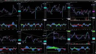 Live Trading BTC Buy/Sell Signals  - Market Cipher Bitcoin Livestream- Multiple Timeframes 24/7