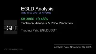 EGLD (EGLDUSDT) Technical Analysis - Price Prediction & Buy or Sell November 05, 2025