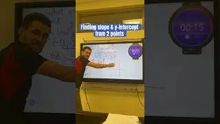 How to find slope and y-intercept from two points #math #algebra #linearequations