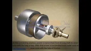 Cone clutch assemble