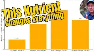 Raw Vegan Isn&rsquo;t Enough? One Nutrient Explains Why