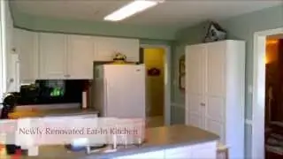 Keswick Real Estate