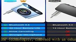 Bluetooth 5.3 AUX Adapter for Car,【Enhanced Mic & LED Digital Display】【22H Battery Life & Noise Can