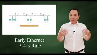 The Early 10Base Ethernet: 5-4-3 Rule