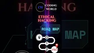 Ethical Hacking | Road Map | Quick Guide | Zero to Mastery 