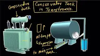 Transformer me Conservator Tank ka Kya Kaam Hota Hai? | Electrical Engineering Basics