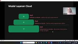Tugas presentasi cloud computing                                