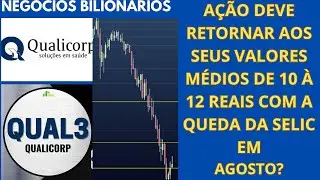 QUALICORP - QUAL3 RETORNAR&Aacute; AOS PRE&Ccedil;OS M&Eacute;DIOS? QUEDA SELIC E MELHORES RESULTADOS. QUAL3 COTA&Ccedil;&Otilde;ES