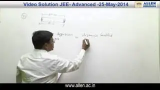 JEE ADVANCED 2014 Video Solutions by ALLEN (Paper 2 - Chemistry Q 22, 23, 31, 32)