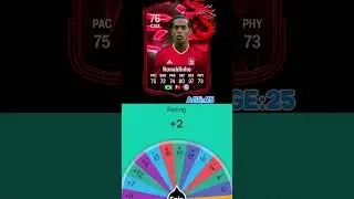 RONALDINHO | Career Path Evolution on FIFA! (Part 1) #fifaevolution #barcelona #fifa