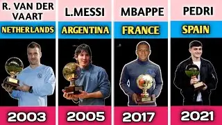 All Golden Boy Winner from 2003 to 2021 ||
