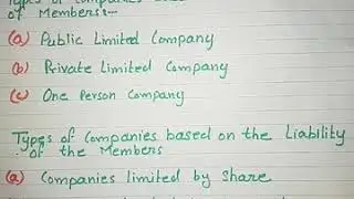 Malika Hejab /B.Com sem II/corporate law
