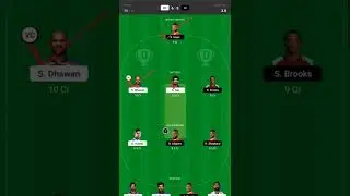 IND vs WI Dream11 Team II IND vs WI Dream11 TeamPrediction II 2ND ODI II ind vs wi dream11