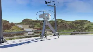 Doppler Wind Lidar System Market Share, Trends, Key Players Analysis, and Forecast till 2031