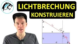 Lichtbrechung & Reflexion – Konstruktion | Physik Tutorial