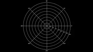 Substellar objects sonification