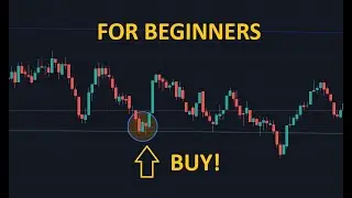 How to start to day trade as a beginner - part 1 (Why technical analysis isn&acute;t enough)