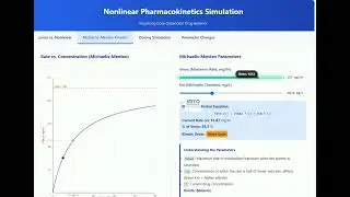 Learn Nonlinear Pharmacokinetics Simulation | Pharmacy Tutorial | Medical Education